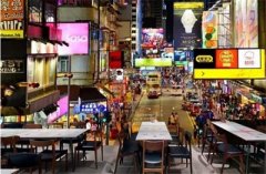 店铺客流量统计表