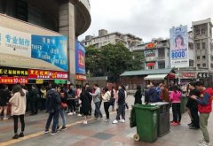 店面客流统计