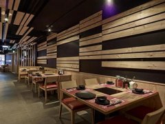 火锅店每月客流量分析