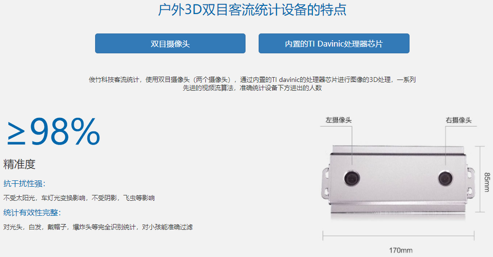 一套视频客流统计系统施工方案