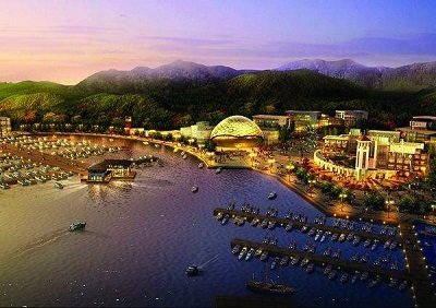 旅游人流量分析图