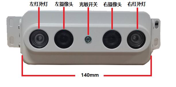 人流量分析方法