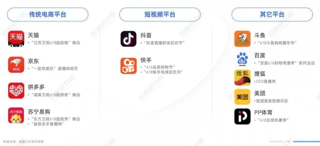 人流量计数器_如何阻止客流器计数_流量点击器