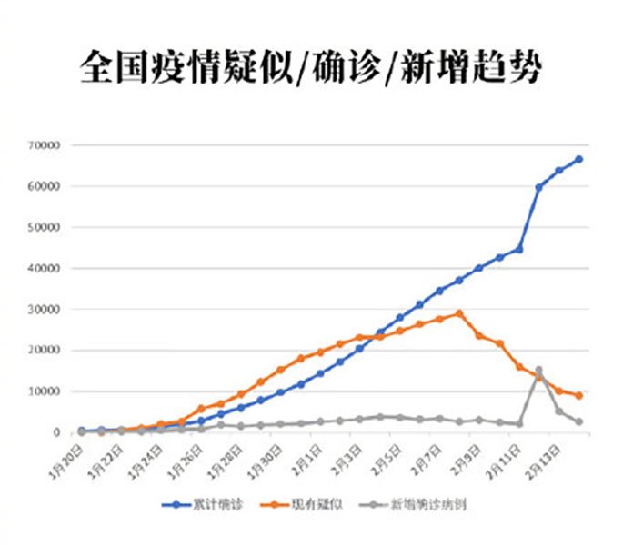 sitewww.junzhudata.com 人数统计仪_人数统计 英文_人数统计仪