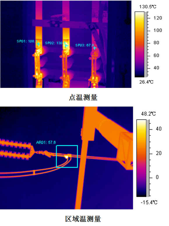 红外线客流统计 